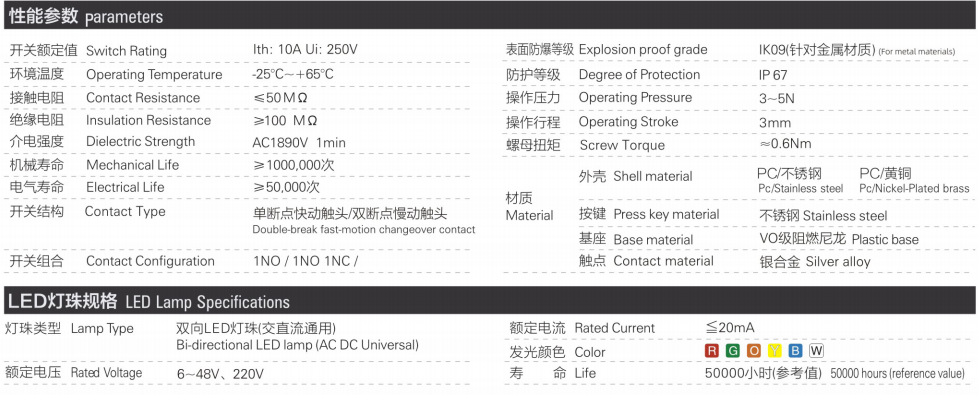 2025年报名入口官网公告