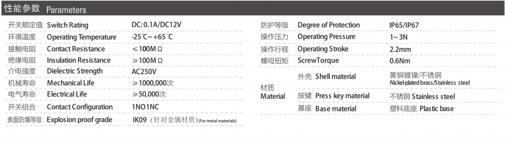 2025年报名入口官网公告