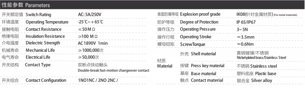 2025年报名入口官网公告